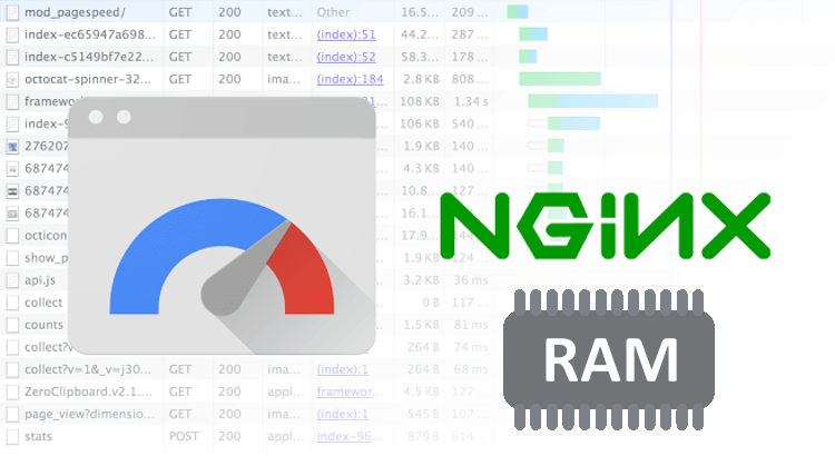 Mettre le cache du module PageSpeed en RAM avec tmpfs