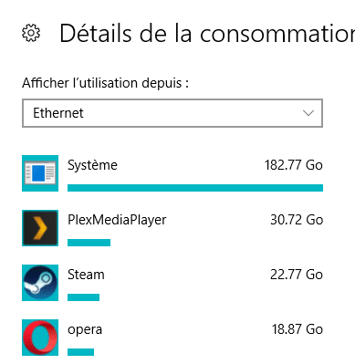 Shadow pc cloud gaming avis
